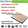 New arrival thin client ncomputing 2