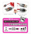 2.0 A (M)-Micro USB Braided Charging cable-1.5M 3