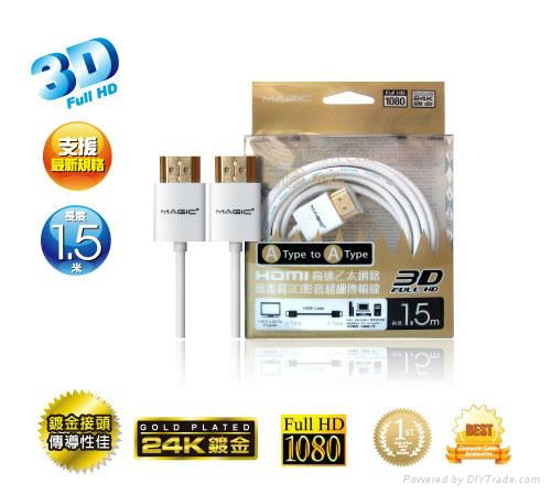 HDMI 1.4v super slim transmit cable 2