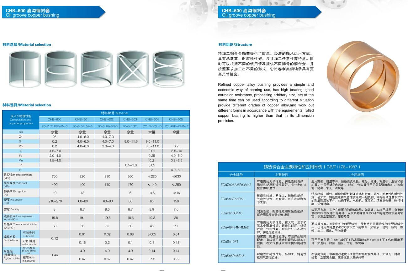 Self-lubricating Oil Groove Bronze Bushing 5