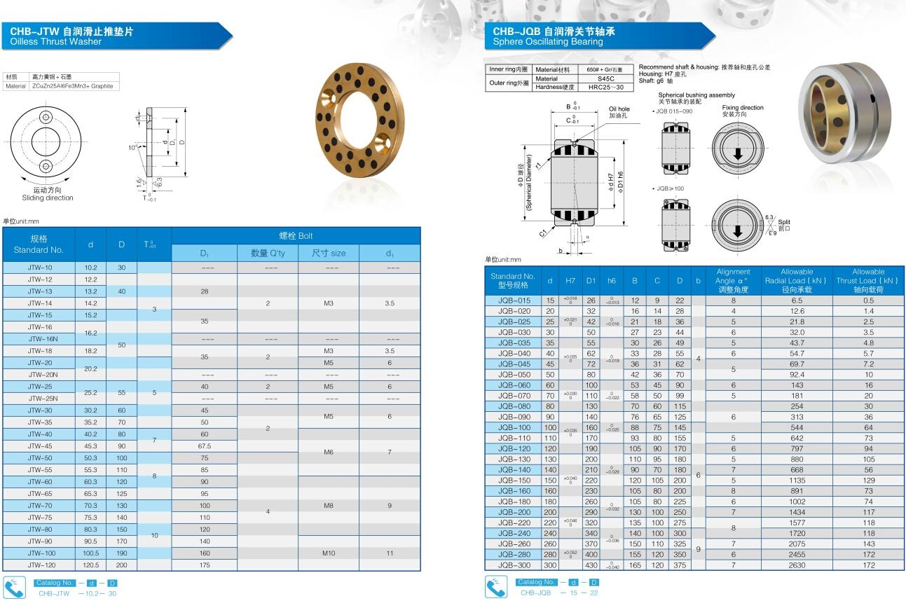 Oilless self-lubricating bronze Thrust Washers with graphite 3