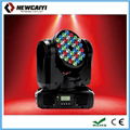 36*3W led beam light moving head stage light 3