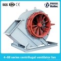China Centrifugal fan for boiler, car parking, fireplace ventilation 4