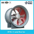 China Centrifugal fan for boiler, car parking, fireplace ventilation 5