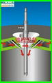 spray laboratory freeze dryer  3