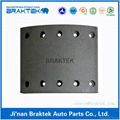 High quality Ceramic brake lining BPW180