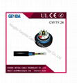 Outdoor  fiber optic cable with duct