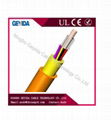 Distribution Indoor fiber optic cable  1