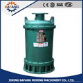 BQW sewage submersible pump