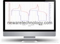 8 Channel Battery Tester with Software for Research BTS-5V 2