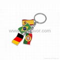 Sublimation Key Ring--Zinc Alloy