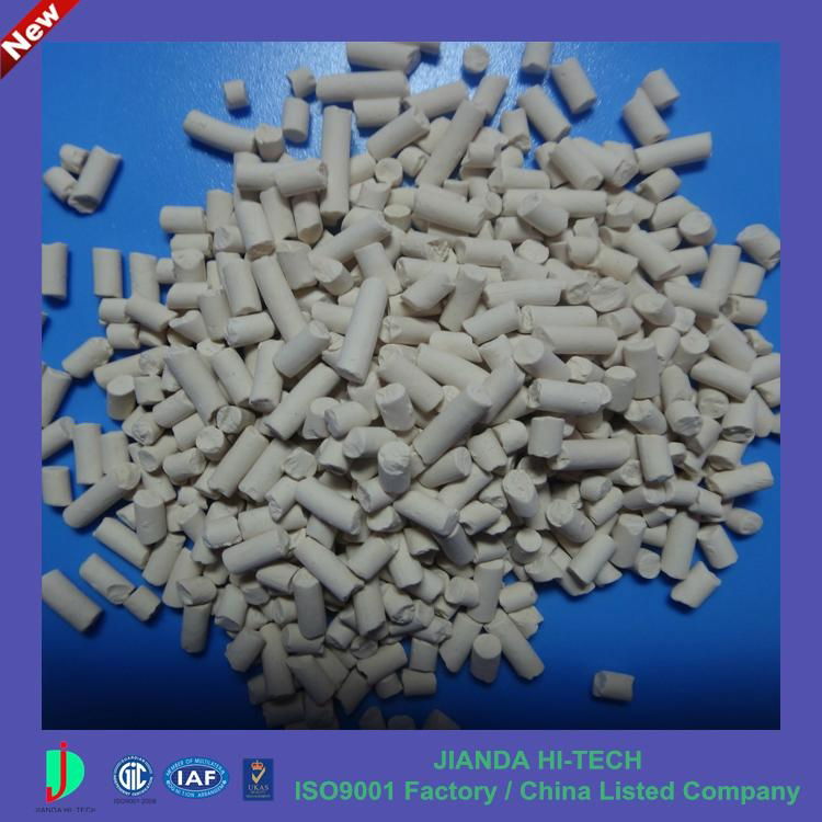 molecular sieve 3A for adsobent &desiccant 4