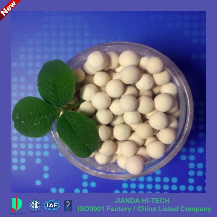 molecular sieve 3A for adsobent &desiccant 2