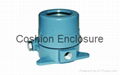 Flow meter enclosure