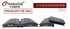 DVI转SDI变频转换器