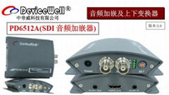 SDI HDMI音頻加嵌器