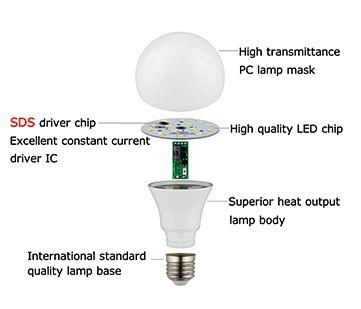 7W LED bulb warm white energy saving lamp 2