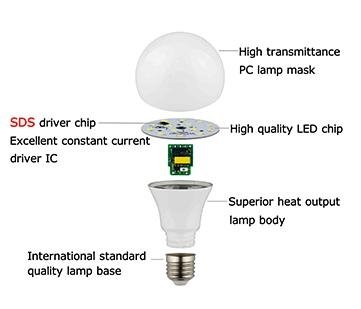 7W on-off Dimmable LED bulb cool white  3