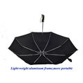 23" 8 pannels windproof automatic open&close travel use compact folding umbrella 3