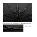 23" 8 pannels windproof automatic open&close travel use compact folding umbrella 5