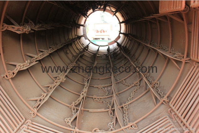 Hot selling sawdust rotary dryer 4