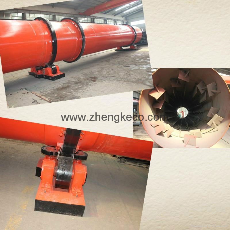 Widely used drying equipment in industry and agriculture 2