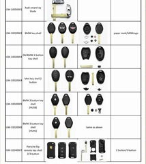 Auto Key Covers