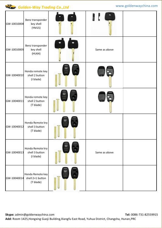 Auto Key Covers 2