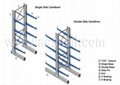 cantilever rack 1