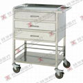 stainless steel medicine delivery