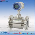 Sanitary Electromagnetic Flowmeter Water