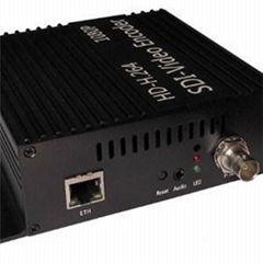 TC-H3610 HD SDI Video Encoder