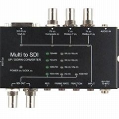 Multiple To SDI Video Converters