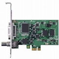 HD Video Capture Card Software Compression And Real-time Mode