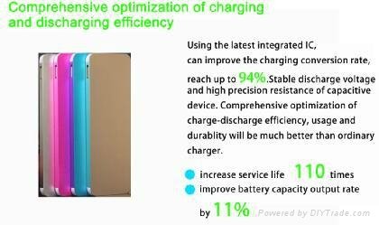 Super Quality Metal Case Power Bank 8000mAh Battery Charger Portable Charger  2