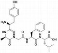 Pentapeptide-18, 64963-01-5