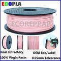 pink color 1.75 filament pla 1.75 pla filament