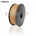 2016 new product 1.75mm 3.00mm wood plastic filament 2