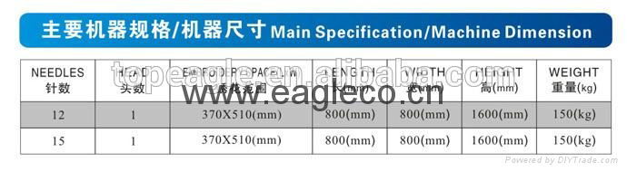 TOPEAGLE TEM-C1201 single head 12 needle cap embroidery machine 2