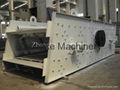 Small Stone Yk Series Circular Vibrating Screen From Zhongke