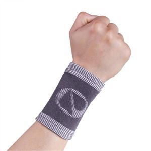 Wrist Support