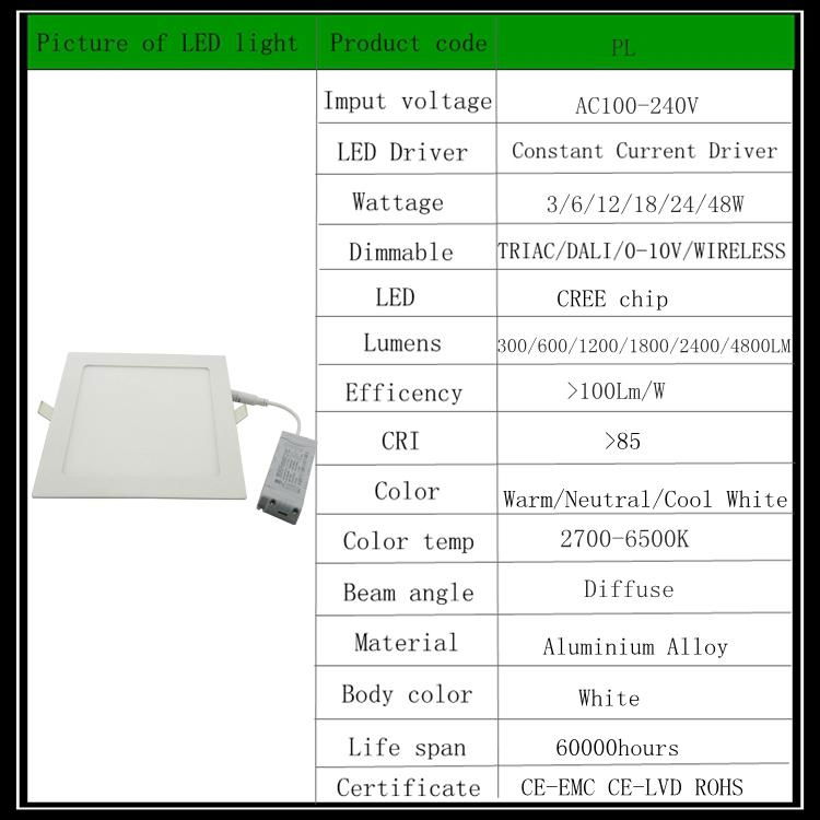 high-tech products led light panel light led with factory price 5