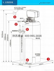 寶雞中央淨水機