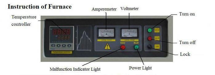 Dental box sintering furnace 3