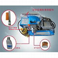 德國原裝juniorII空氣壓縮機 3