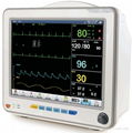 Multi-parameter Patient Monitor