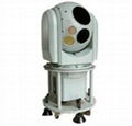 Multi Sensor Eo IR Thermal Imaging and