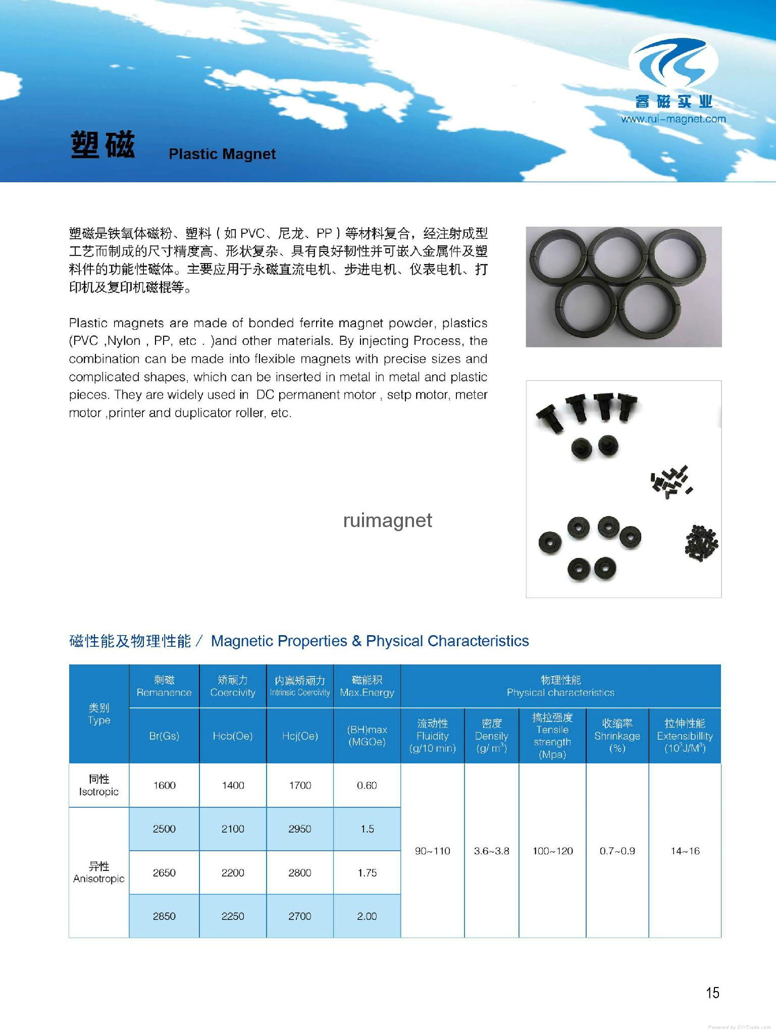 Sintered NdFeB Magnet 2