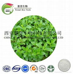 Stevia extract