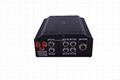 AHD SD card Mobile DVR(MDVR) 3